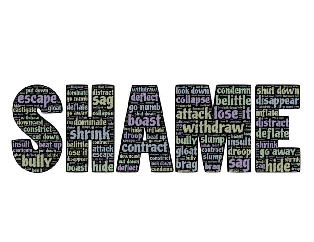 Shame word cloud